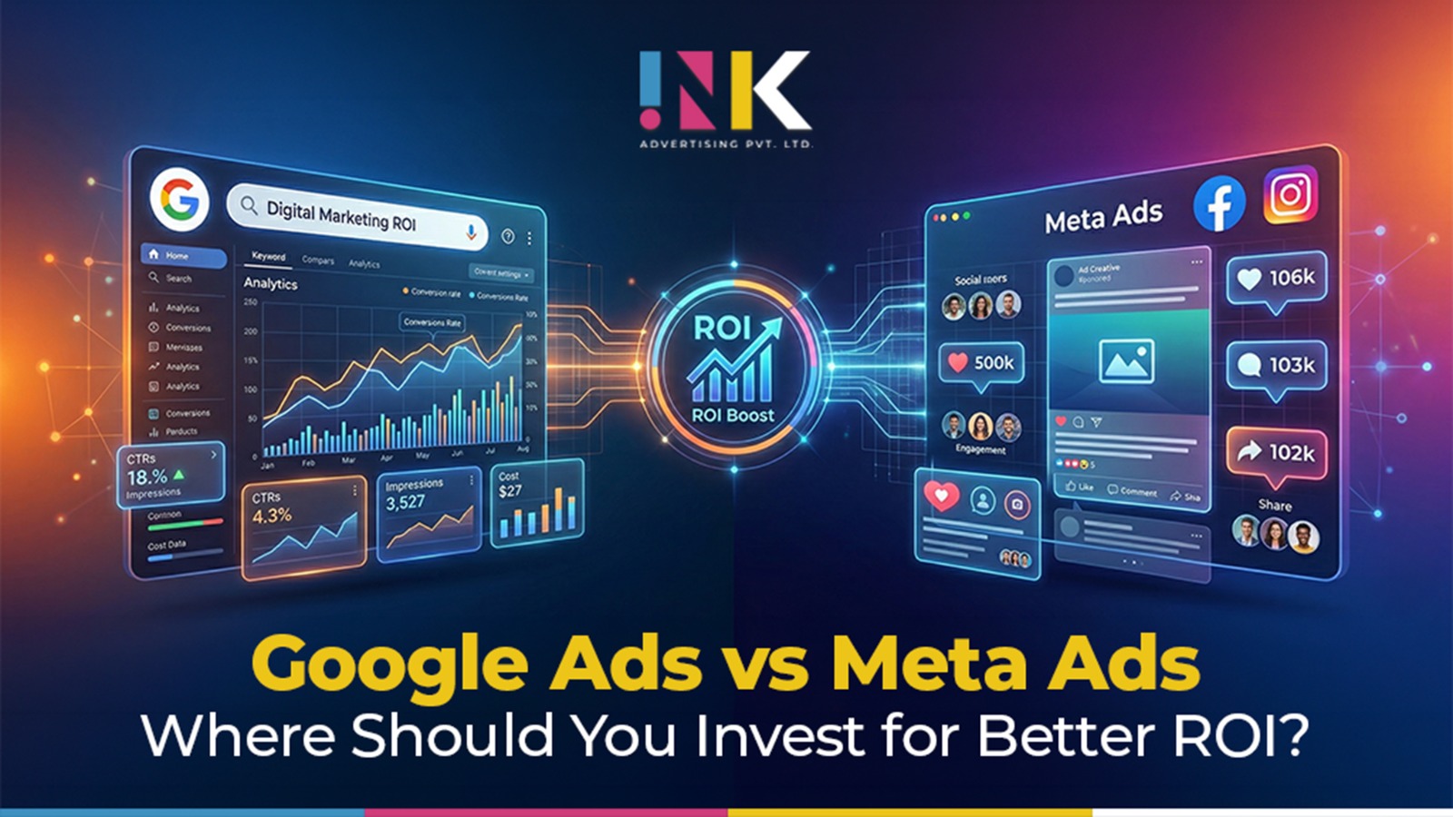 Google Ads vs Meta Ads: Where to Invest for Better ROI | INK ...